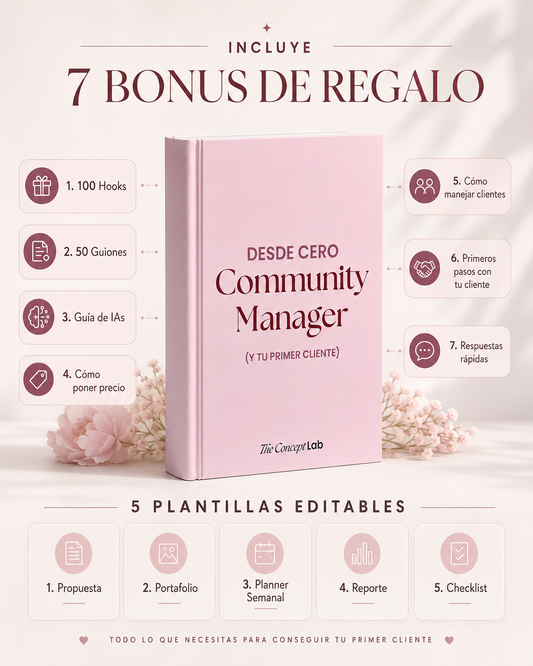 De Cero a tu Primer Cliente — Kit Community Manager
