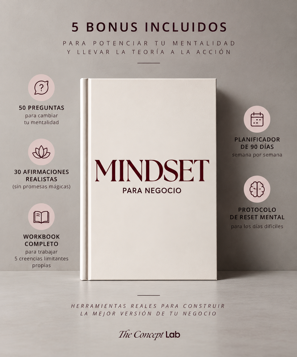 Mindset de Negocio | Ebook completo de Mnetalidad y Ejecución