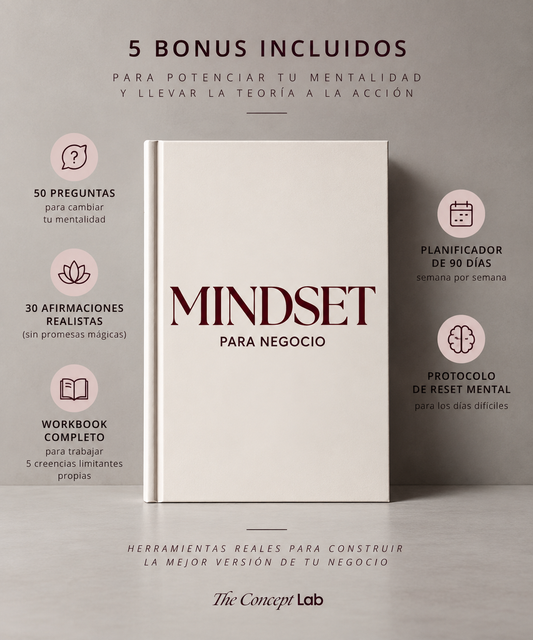 Mindset de Negocio | Ebook completo de Mnetalidad y Ejecución