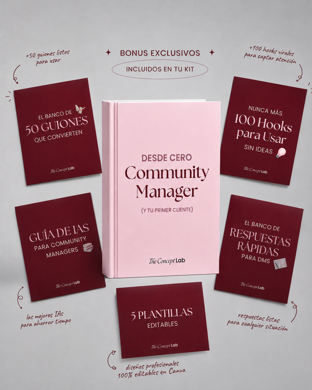 De Cero a tu Primer Cliente — Kit Community Manager